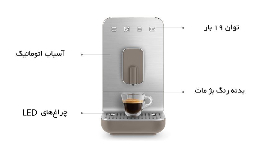 راهنمای خرید اسپرسو ساز اسمگ (SMEG)